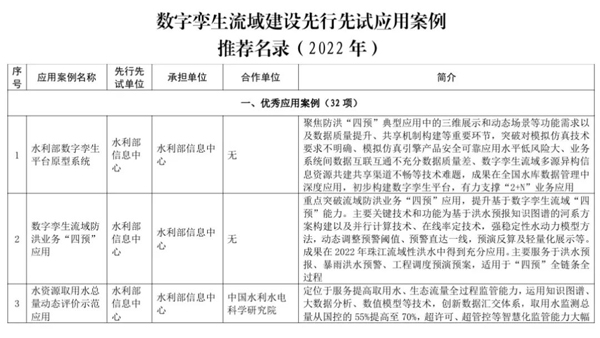 2023020309361675388194296037044.jpg 微信圖片_20230203093835.jpg