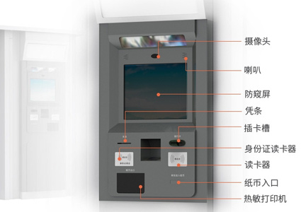 解決自助取售票機(jī)痛點(diǎn)，樂華19寸工業(yè)一體機(jī)有“秘方”！
